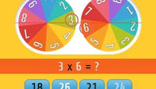 Multiplication Roulette